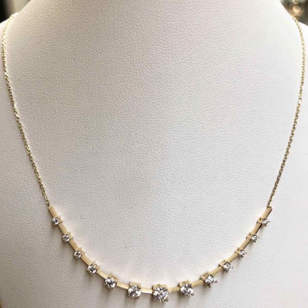 dermitzakis product 10